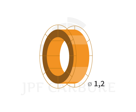 JPF CARBURE FIL6412 B